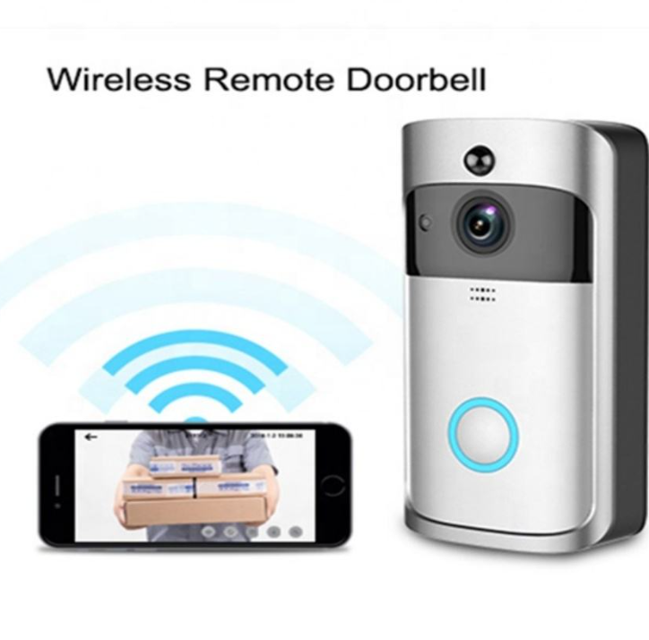 Glomarket Tuya Smart WiFi Wireless Doorbell Camera Security System Real-Time 1080P Video Two-Way Talk Modern Design APP Control