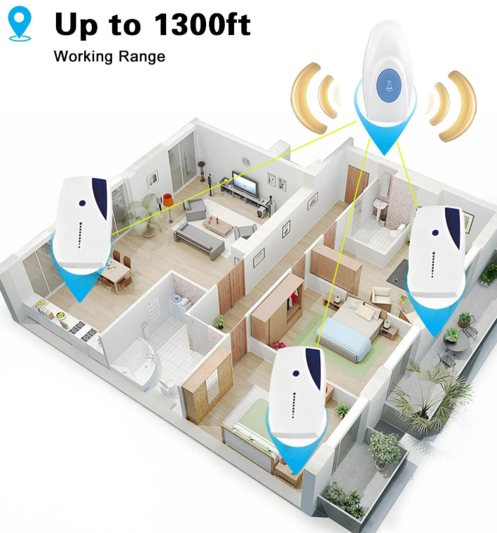 New Arrival Waterproof Doorchimes Manufacturer Home Wireless Doorbell Battery Ring Door Bell