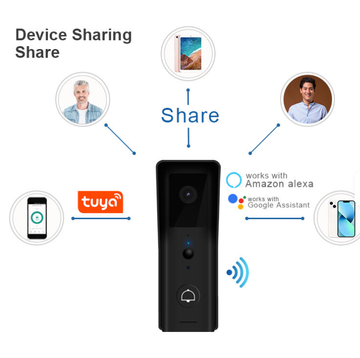 2023 Factory Price Home Video Smart Tuya WiFi Video Doorbell Wireless Doorbell With Camera Intercom Wireless Ring Doorbell